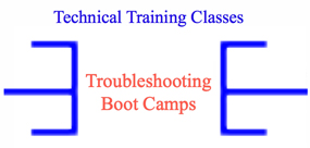 Troubleshooting Boot Camps